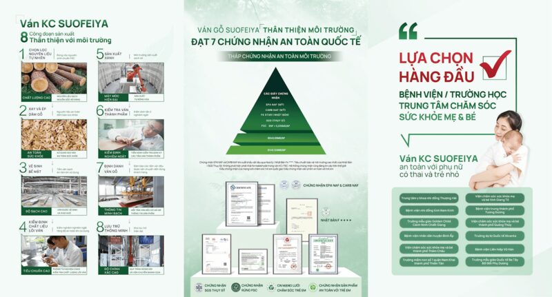 Tiêu chuẩn ENF đảm bảo không gian sống an toàn và bền vững