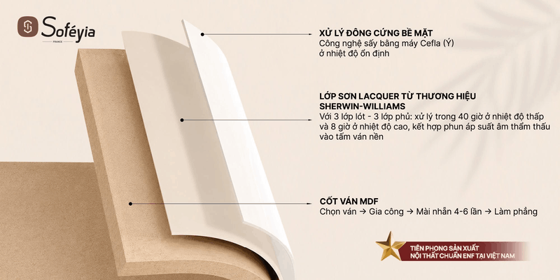 tuur pro series