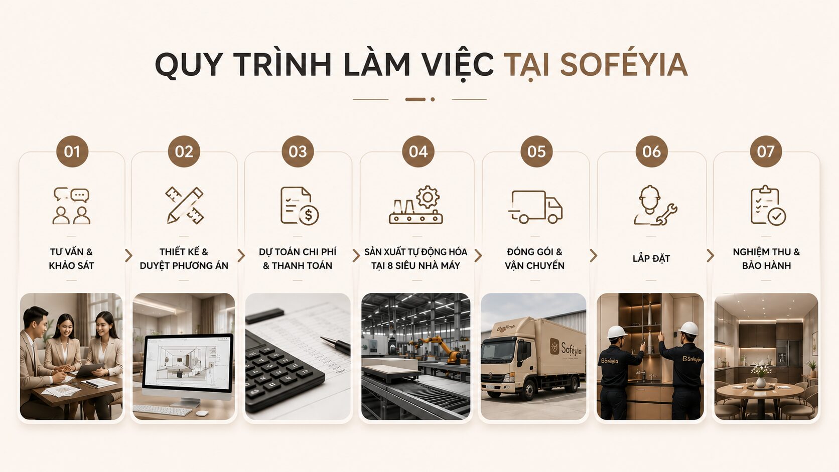 tủ quần áo tân cổ điển